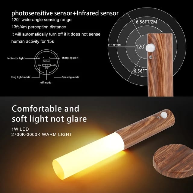 Intelligent Induction Light magnetic lock